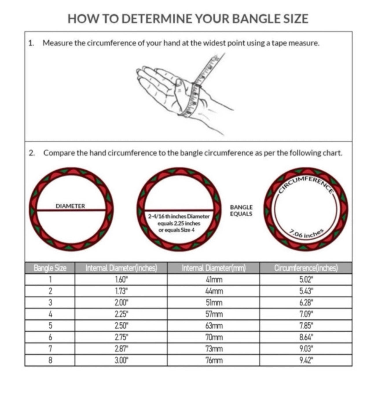 Bangles
